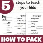 5 Steps to Teach Your Kids How to Pack a Suitcase for your Family Vacation | StuffedSuitcase.com travel packing tip