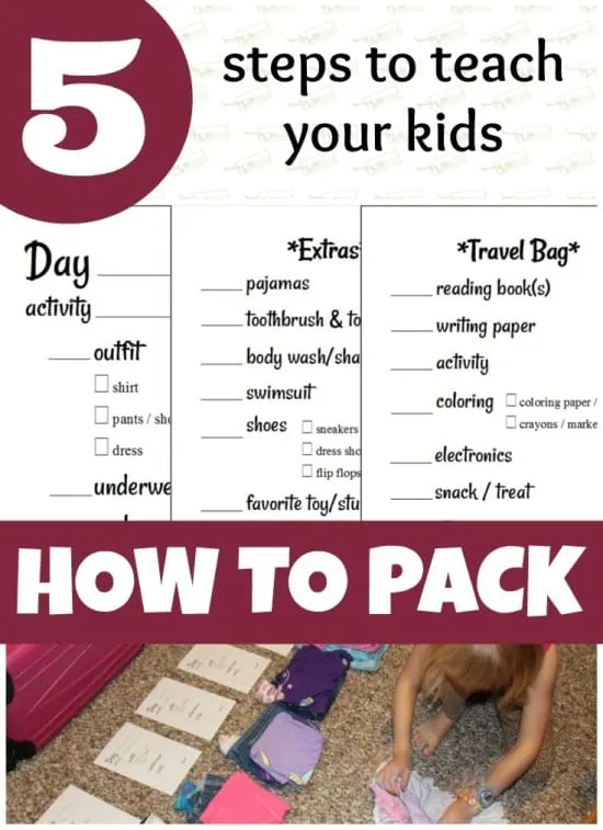 5 Steps to Teach Your Kids How to Pack a Suitcase Free Printable Packing Lists StuffedSuitcase.com family travel packing tip