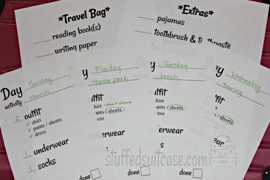 5 Steps to Teach Your Kids How to Pack a Suitcase Free Printable Packing Lists StuffedSuitcase.com #family #travel #packing