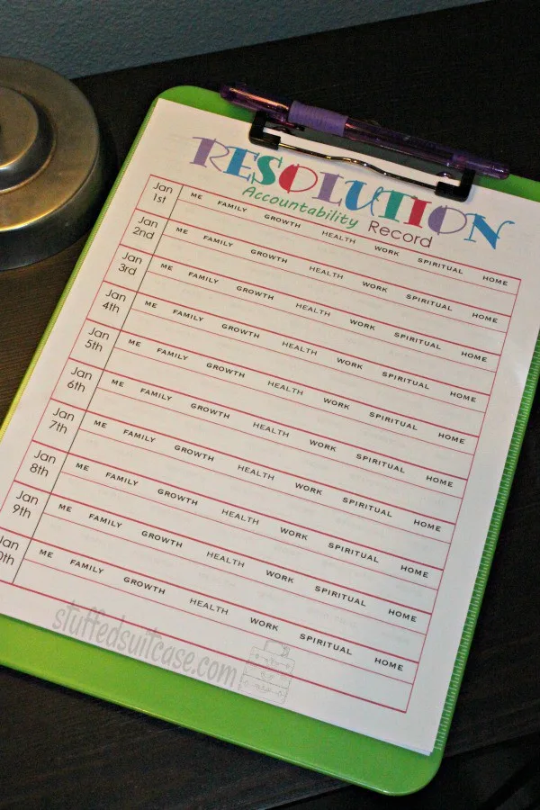 New Years Resolutions Accountability Tracking Log - stay on goal with your resolutions each day StuffedSuitcase.com