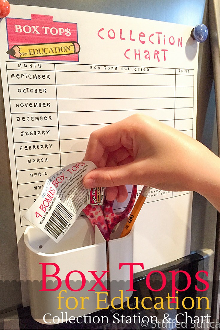 Stay organized this school year with a collection station for Box Tops plus keep track of how you're helping your school earn money with this free printable tracking chart!