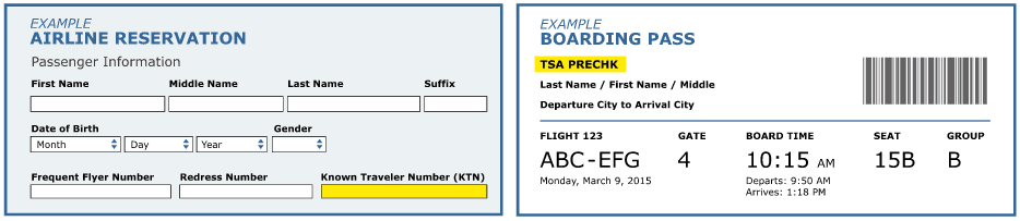 How you use TSA PreCheck for airline bookings source tsa.gov