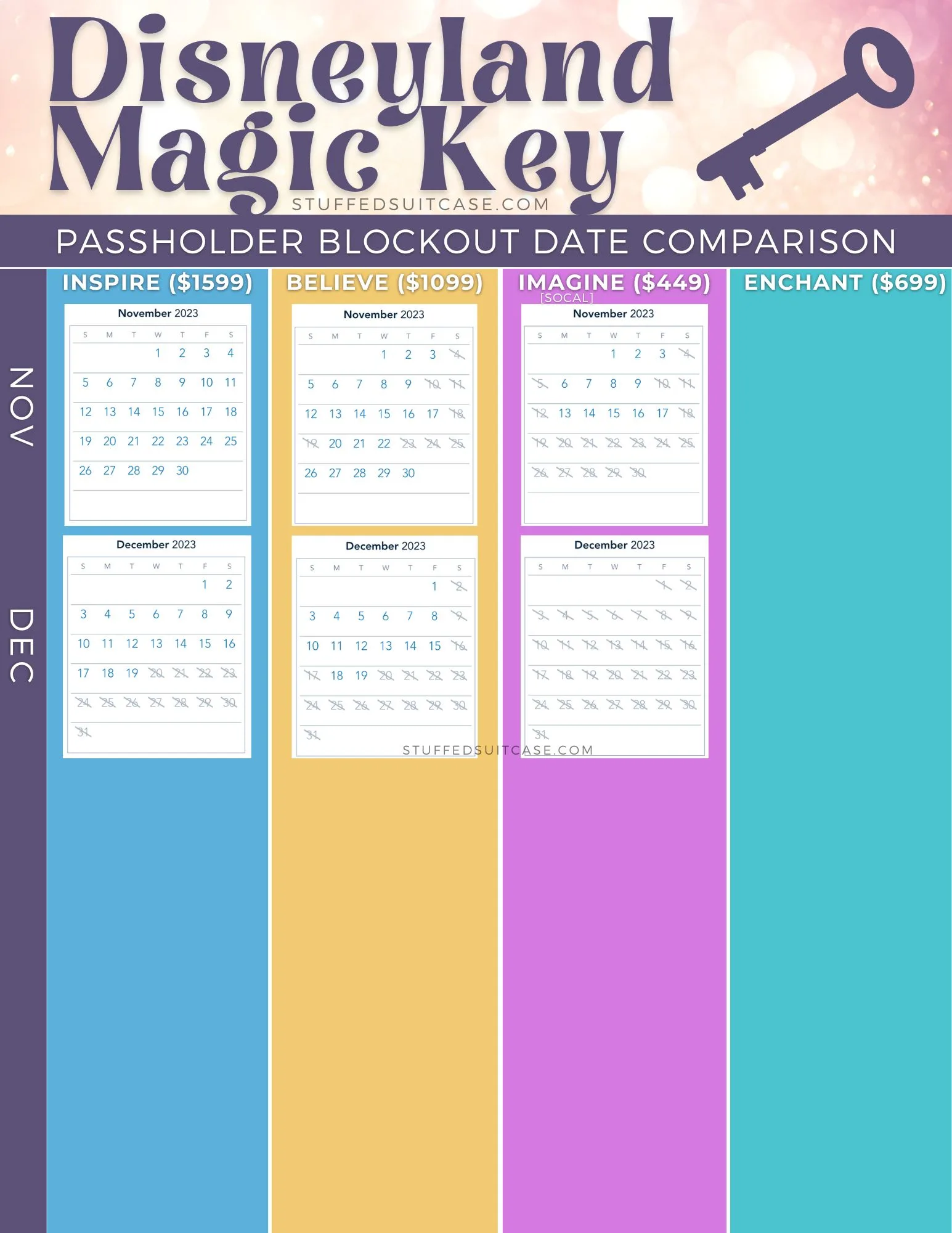 Magic Key Blockout Date Calendar Comparison November 2023 - December 2023