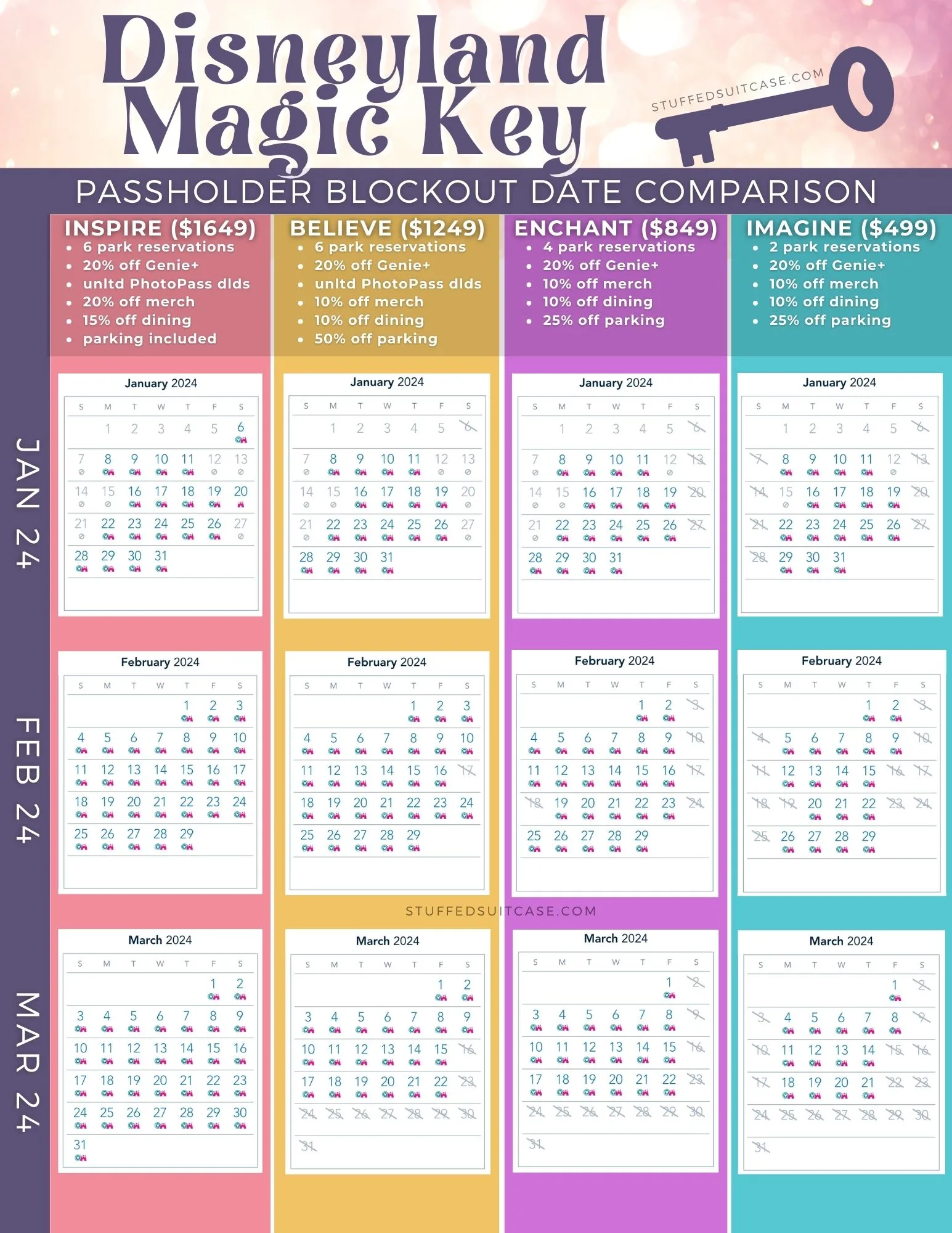 Enchant Magic Key Calendar 2025 Marys Sibilla